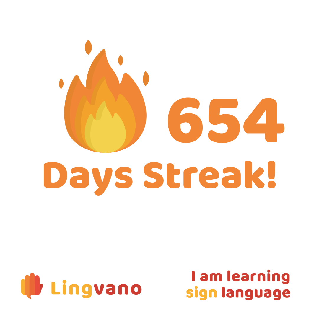 My Duolingo Streak