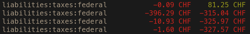 Tax liability calculation